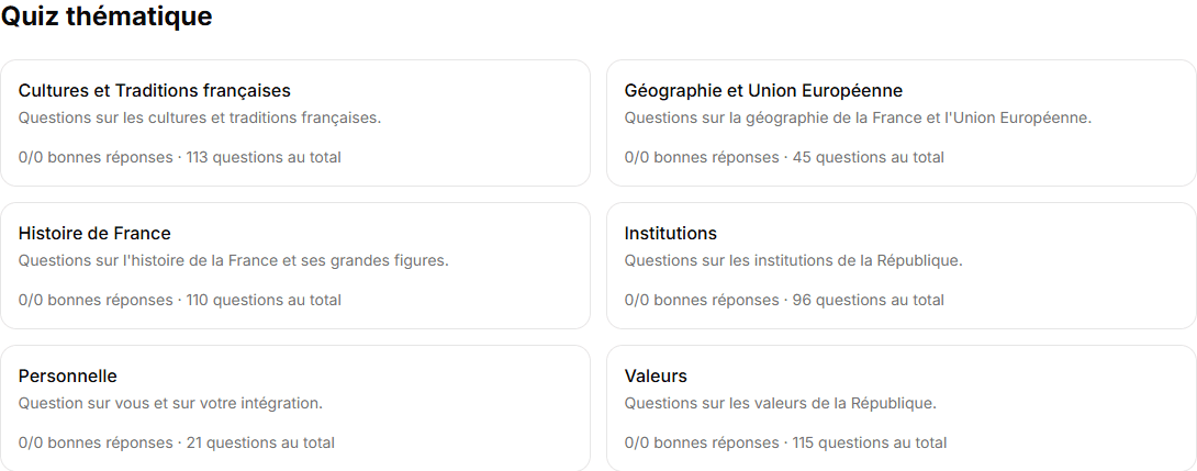 Sélecteur de catégories du quiz thématique